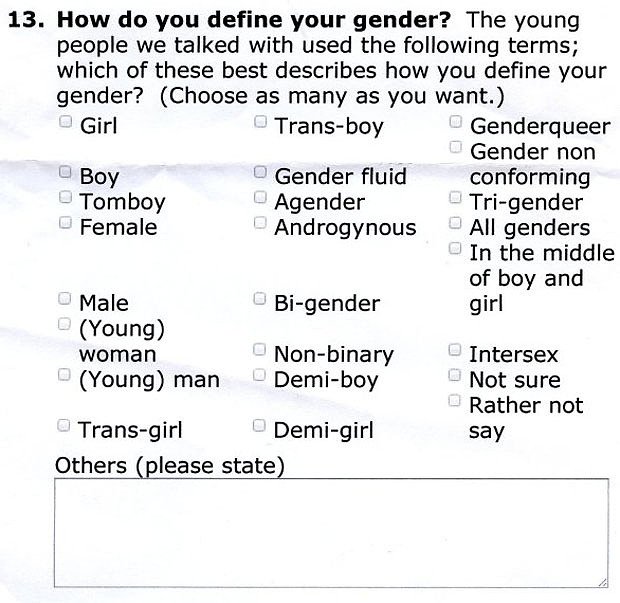 sex survey at school
