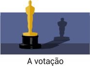 oscar_2016_votacao02