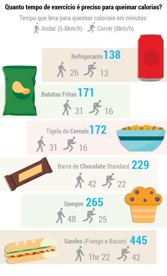 infografia_calorias2