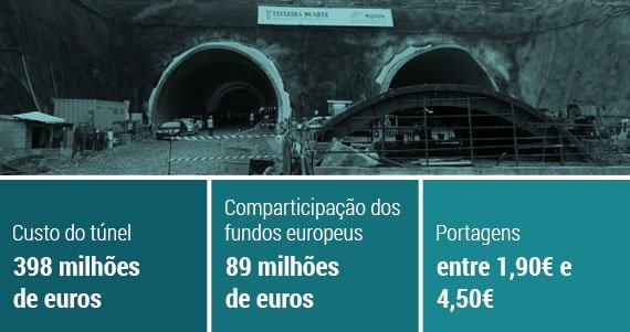 tunel_morao_gastos