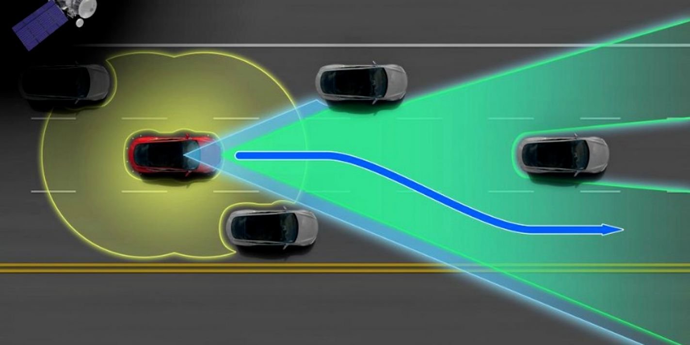 Com o Autopilot 2, o Tesla vai passar a poder ser ele a analisar a situaÃ§Ã£o e decidir quando e como ultrapassar, sem intervenÃ§Ã£o do condutor