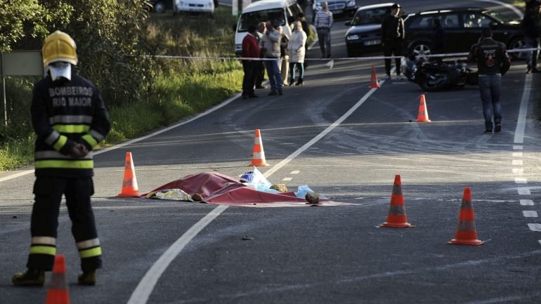 Tudo sobre Sinistralidade Rodoviária Observador