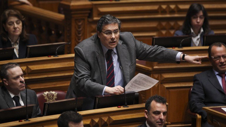 Economia, Negócios e Finanças, Política, banca