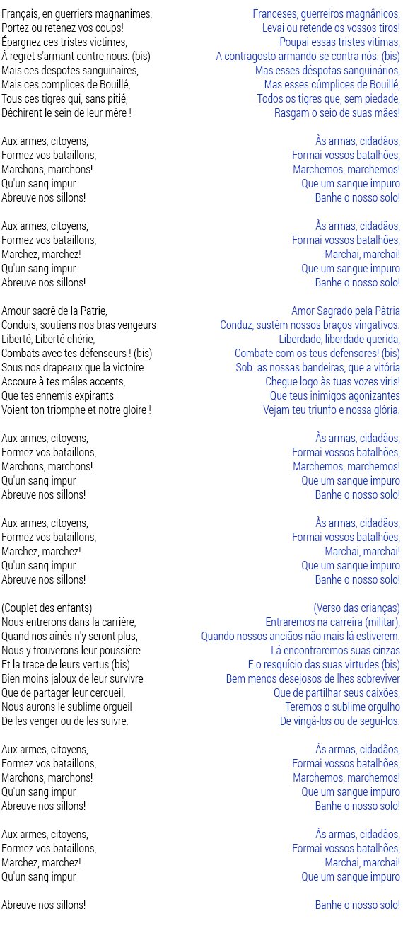 O que significa o hino francês La Marseillaise?