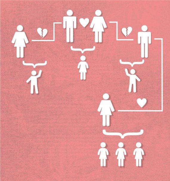 familias_modernas01