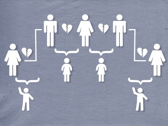 familias_modernas02