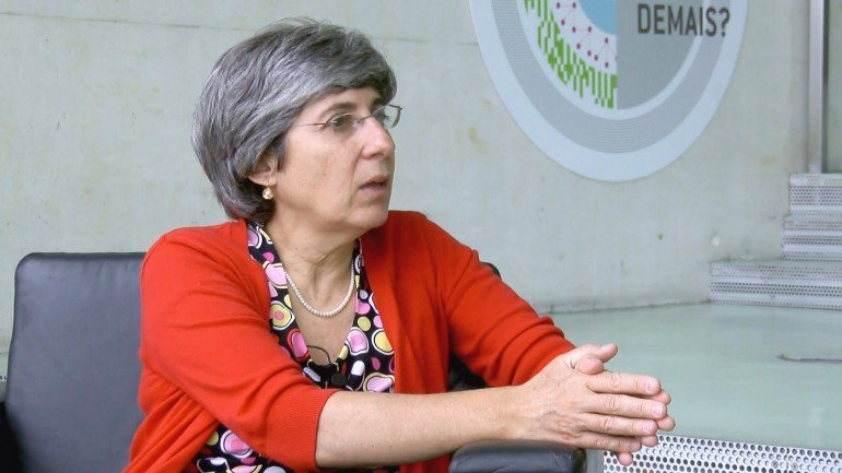 Robótica: “Sem desafios não há progresso”