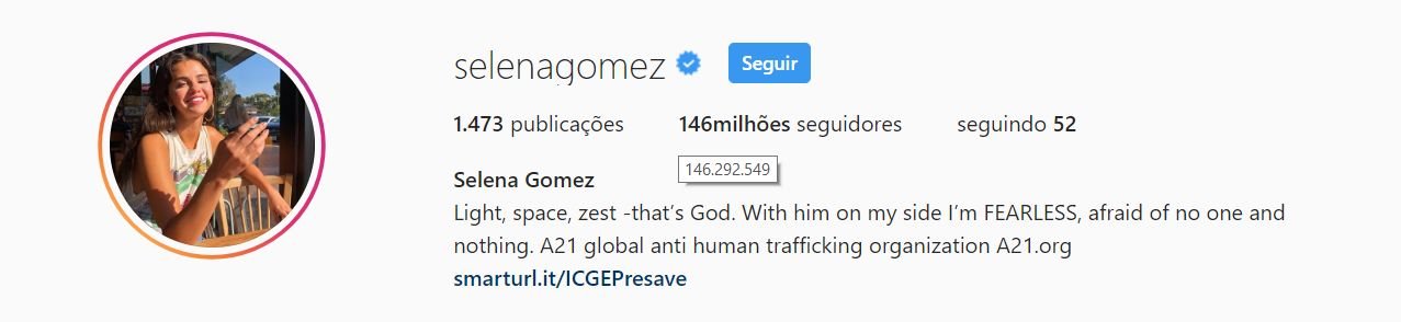 selena-gomez-seguidores Ariana Grande bate Selena Gomez e já é a segunda conta mais seguida no Instagram. Ronaldo continua no topo